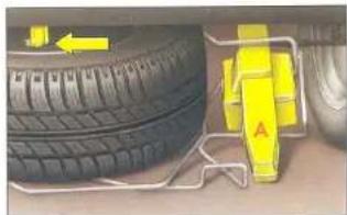 CITROEN ZX (1992) - Remplacement d'une roue - 2