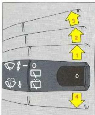 CITROEN ZX (1992) - Signal de détresse - 4