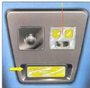 CITROEN ZX (1992) - Changement de lampes - 2