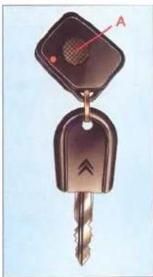 CITROEN ZX (1992) - Clés - 2