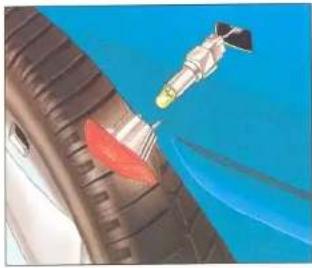 CITROEN ZX (1992) - Changement de lampes - 1