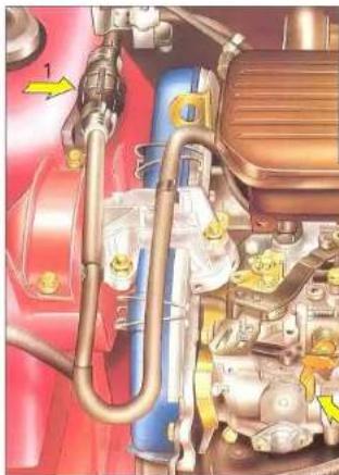 CITROEN ZX (1992) - Précautions hivernales - 1