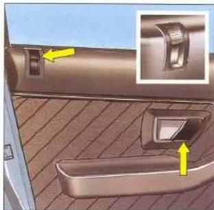 CITROEN ZX (1992) - Ouvertures - 3