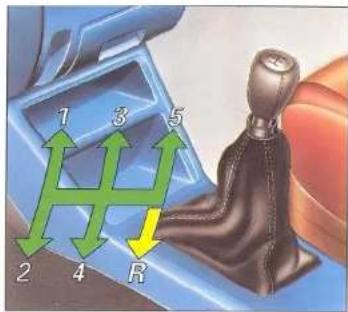 CITROEN ZX (1992) - DISEL - 1