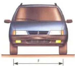 CITROEN ZX (1992) - Identification - 2