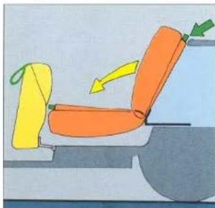 CITROEN ZX (1992) - Sièges arrière - 6