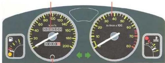 CITROEN ZX (1992) - Comptes-tours - 1