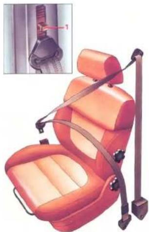 CITROEN ZX (1992) - Ceintures de sécurité - 1