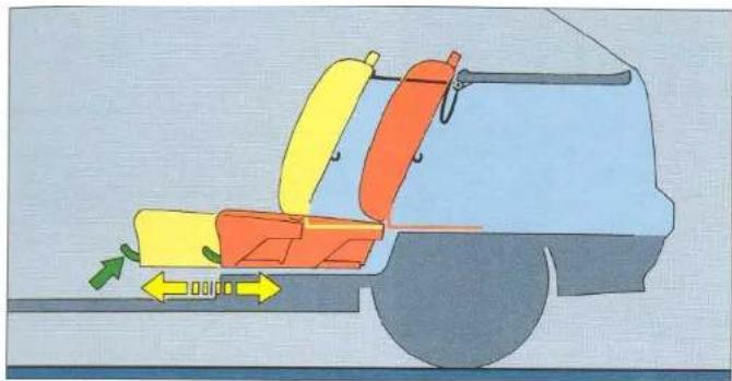 CITROEN ZX (1992) - ATTENTION - 1
