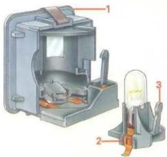 CITROEN ZX (1992) - Changement de lampes - 3