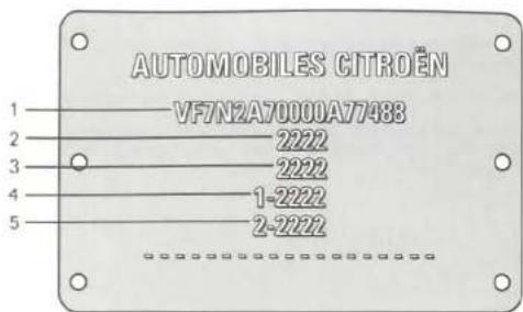 CITROEN ZX (1992) - Identification - 1