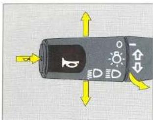 CITROEN ZX (1992) - SIGNALISATION - 1