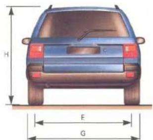 CITROEN ZX (1992) - Identification - 3
