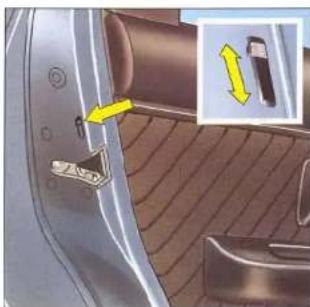 CITROEN ZX (1992) - Ouvertures - 4