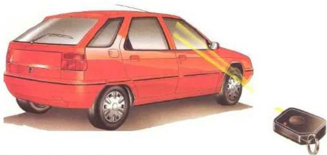 CITROEN ZX (1992) - Clés - 1