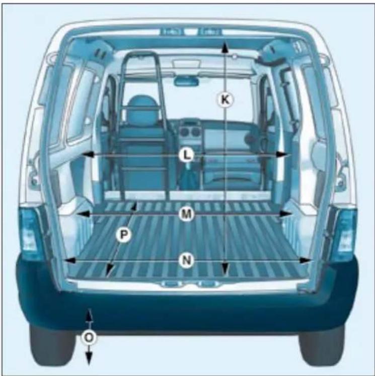 CITROEN Berlingo (1999) - LES DIMENSIONS INTÉRIÉURES (EN MM) FOURGONNETTE - 1