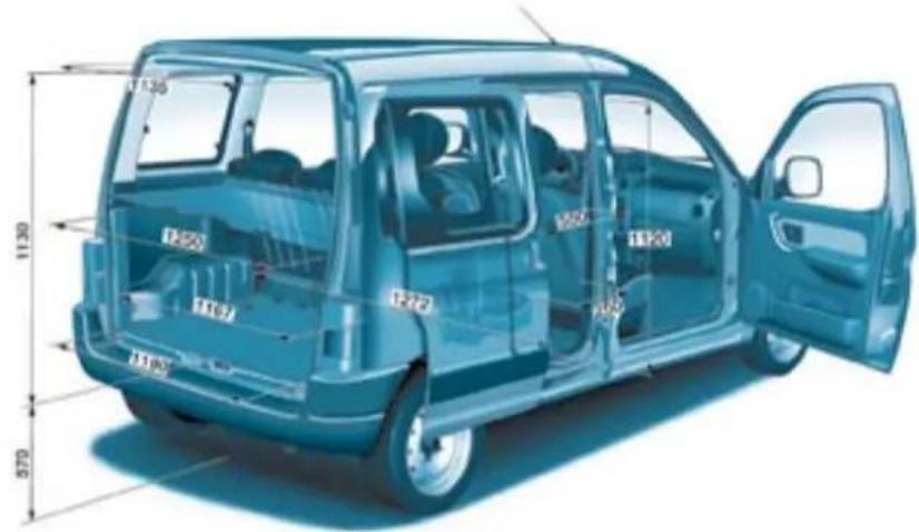 CITROEN Berlingo (1999) - LES DIMENSIONS INTÉRIÉURES (EN MM) FOURGONNETTE - 3