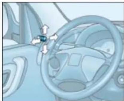 CITROEN Berlingo (1999) - Lave-vitres arrriere - 6