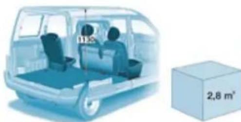 CITROEN Berlingo (1999) - LES DIMENSIONS INTÉRIÉURES (EN MM) FOURGONNETTE - 5