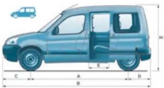CITROEN Berlingo (1999) - LES DIMENSIONS EXTERIEULES (EN MM) - 3