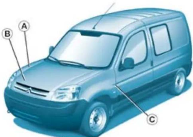CITROEN Berlingo (1999) - LES DIMENSIONS INTÉRIÉURES (EN MM) FOURGONNETTE - 7