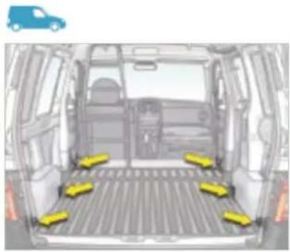 CITROEN Berlingo (1999) - LES AMENAGEMENTS ARRIÈRE - 1