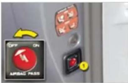 CITROEN Berlingo (1999) - Précautions relatives à l'airbag passager - 1