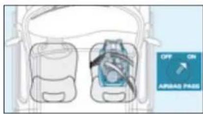 CITROEN Berlingo (1999) - «Face à la route» - 1
