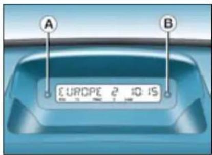 CITROEN Berlingo (1999) - L'AFFICHEUR - 1