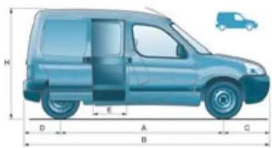 CITROEN Berlingo (1999) - LES DIMENSIONS EXTERIEULES (EN MM) - 1