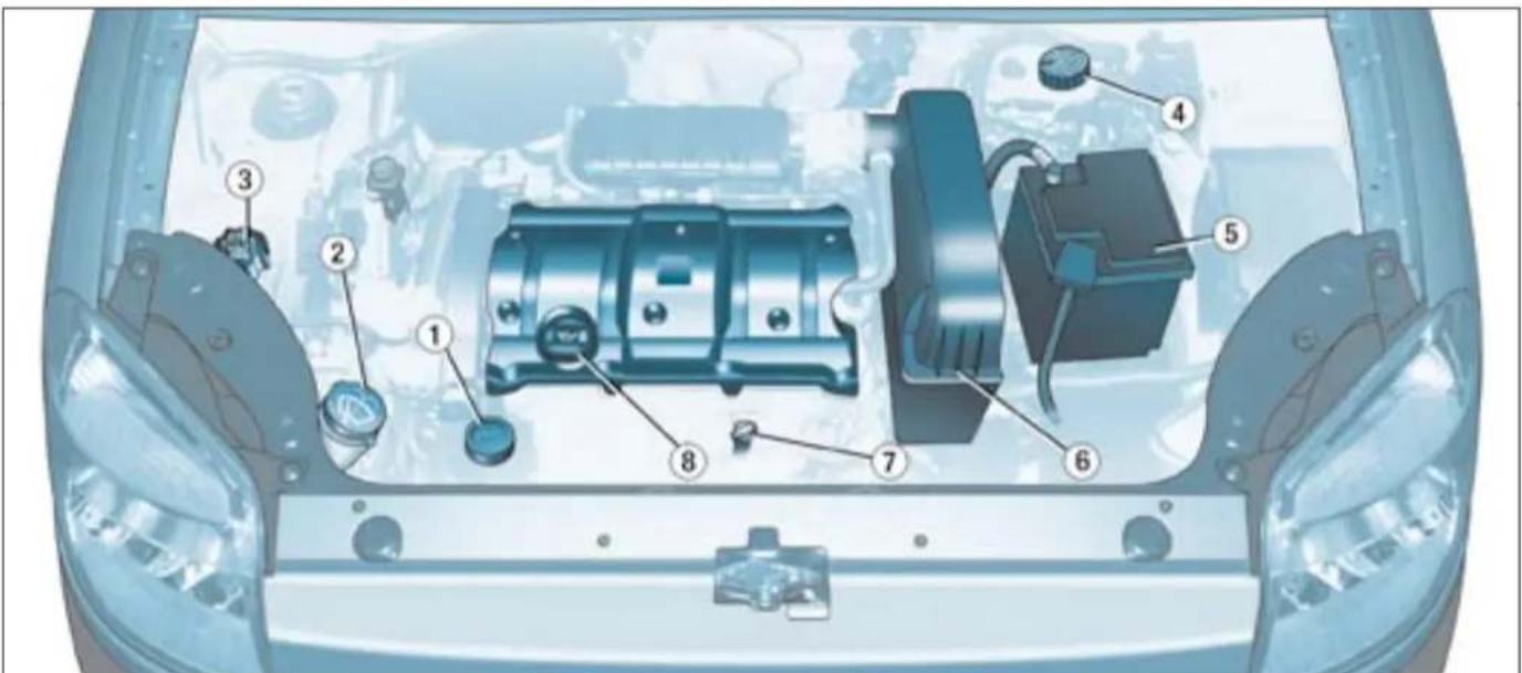 CITROEN Berlingo (1999) - MOTEUR ESSENCE 1.4 LITRE - 1