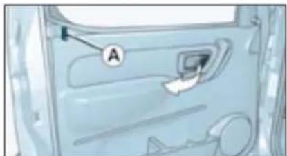 CITROEN Berlingo (1999) - LES PORTES AVANT E LES PORTES LATERALES COULISSANTES - 3