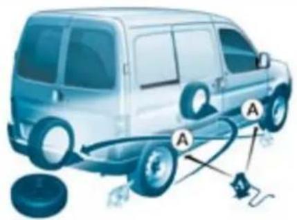 CITROEN Berlingo (1999) - LE CHANGEMENT D'UNE ROUE - 2