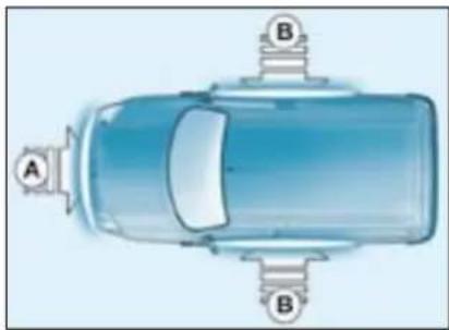 CITROEN Berlingo (1999) - LES AIRBAGS - 1