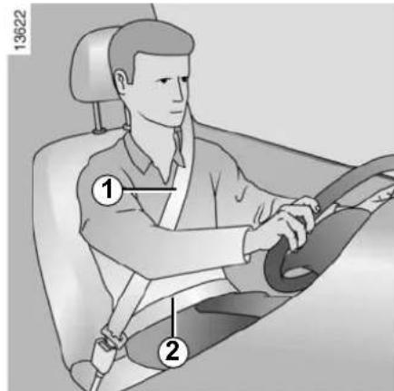 DACIA Logan MCV (2013) - Réglage de la position de conduite (suivant vehicule) - 1