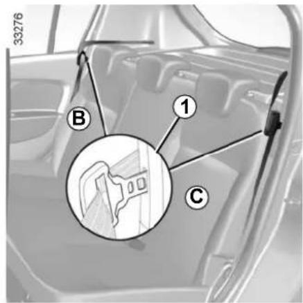 DACIA Logan MCV (2013) - Pour rabattre l'assise - 2