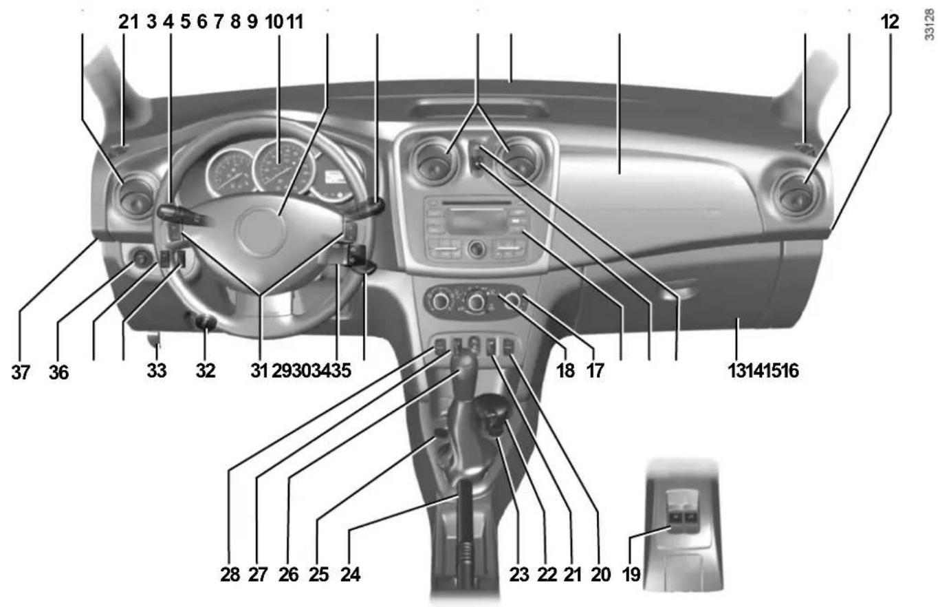 DACIA Logan MCV (2013) - Rétroviseur interieur - 2