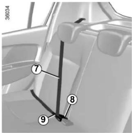 DACIA Logan MCV (2013) - CEINTURES DE SECURITE (3/6) - 1