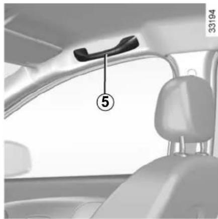 DACIA Logan MCV (2013) - Miroirs de courtoisie 2 - 2