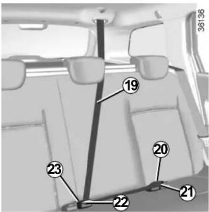 DACIA Logan MCV (2013) - Ceintures de sécurité arrêté laterales - 2