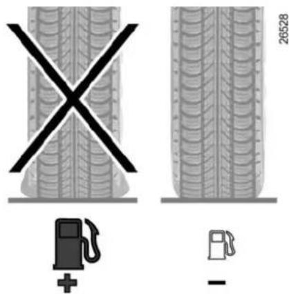 DACIA Logan MCV (2013) - Conseils d'utilisation - 1