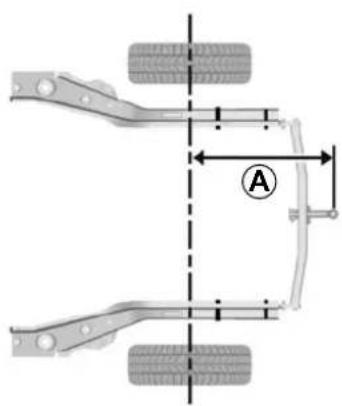 DACIA Logan MCV (2013) - TRANSPORT D'OBJECTS : remorquage, attelage - 1