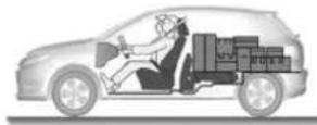 DACIA Logan MCV (2013) - TRANSPORT D'OBJETS DANS LE COFFRE - 2