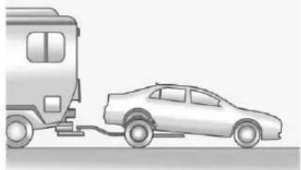 CADILLAC ATS Berlina (2017) - «DollyTowing»(Vehiculesa propulsionarrière) - 1