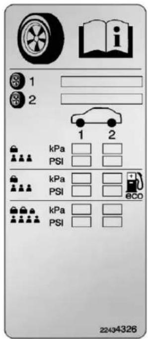 CADILLAC ATS Berlina (2017) - Étiquetted'informationsures pneusetlechargement - 1
