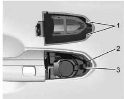 CADILLAC ATS Berlina (2017) - Accesenutilisantlebarilletdeclé - 2