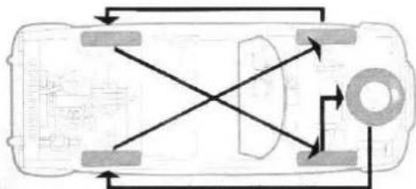 RENAULT R 1133 Caravelle (1966) - Pneus roues - 1