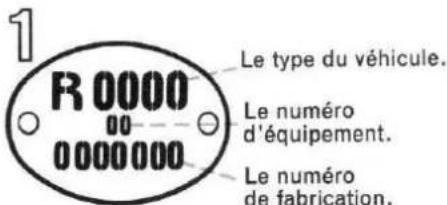 RENAULT R 1133 Caravelle (1966) - Identification - 1