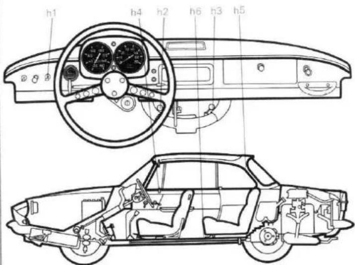RENAULT R 1133 Caravelle (1966) - Climatisation - 1