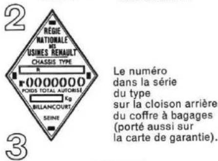 RENAULT R 1133 Caravelle (1966) - Identification - 2